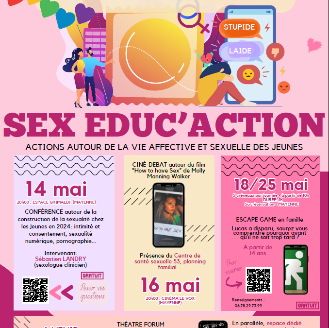 Actions éducation à la sexualité